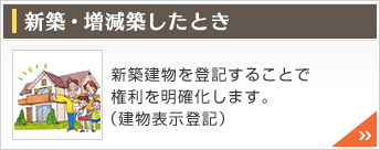 建物表示登記